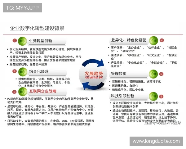 壹号app南宫集团助力企业数字化转型的全新解决方案介绍