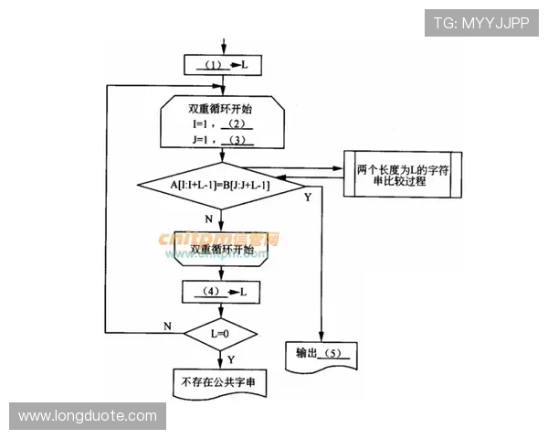 壹号注册入口快速注册流程及常见问题解决方案