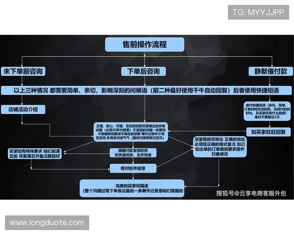 壹号官网入口下载最新版本游戏指南与详细操作流程